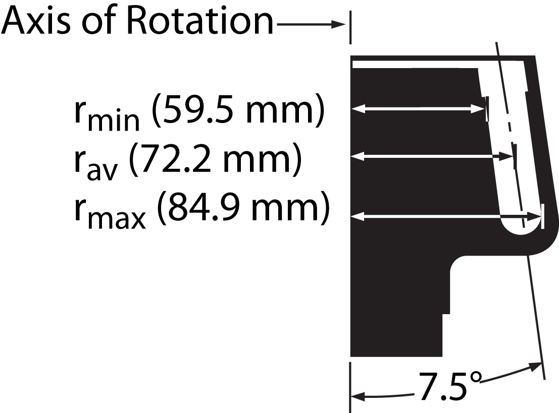 362755-NVT 65 Near-Vertical Angle Rotor_1
