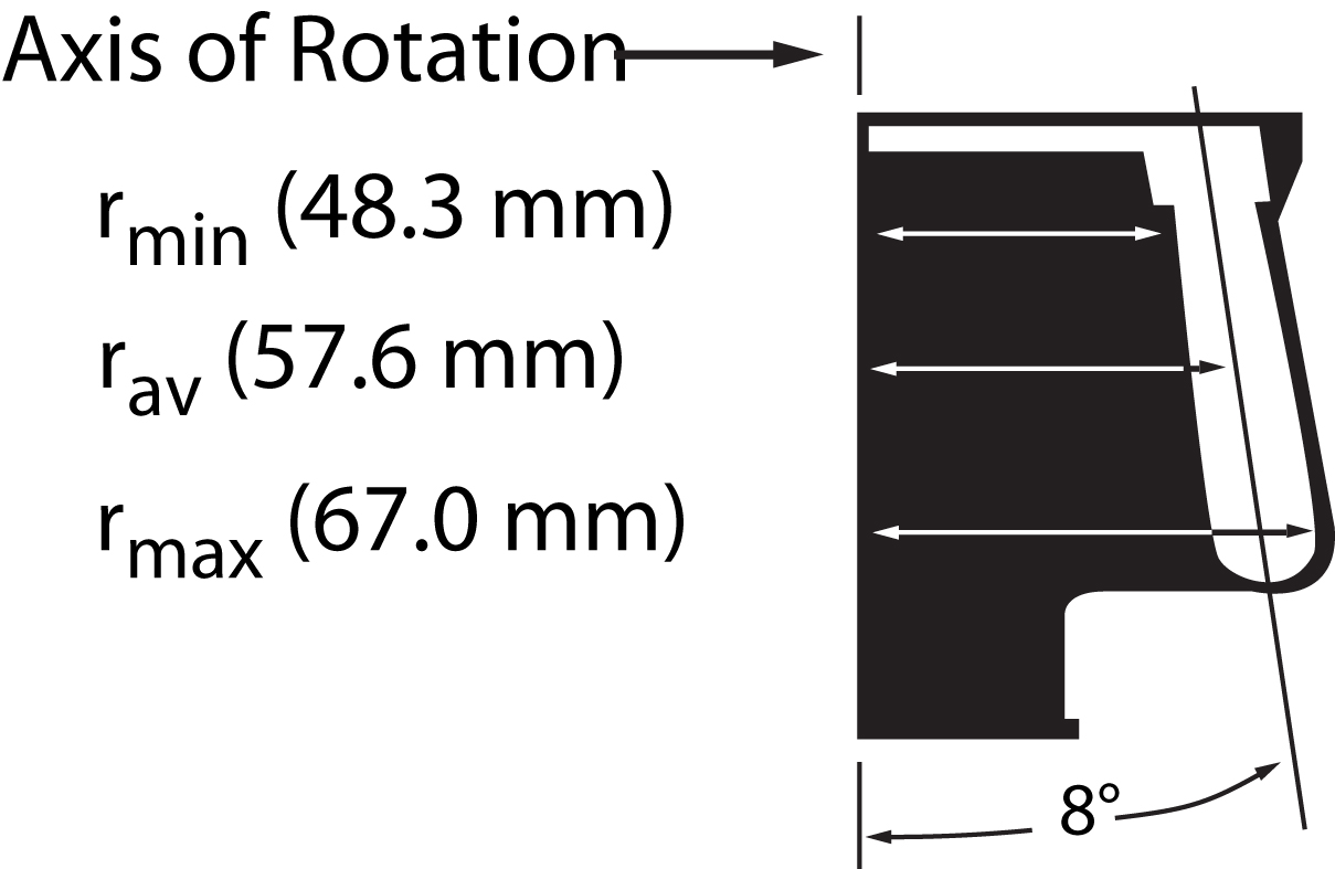 365898-NVT 100 Near-Vertical Angle Rotor_1